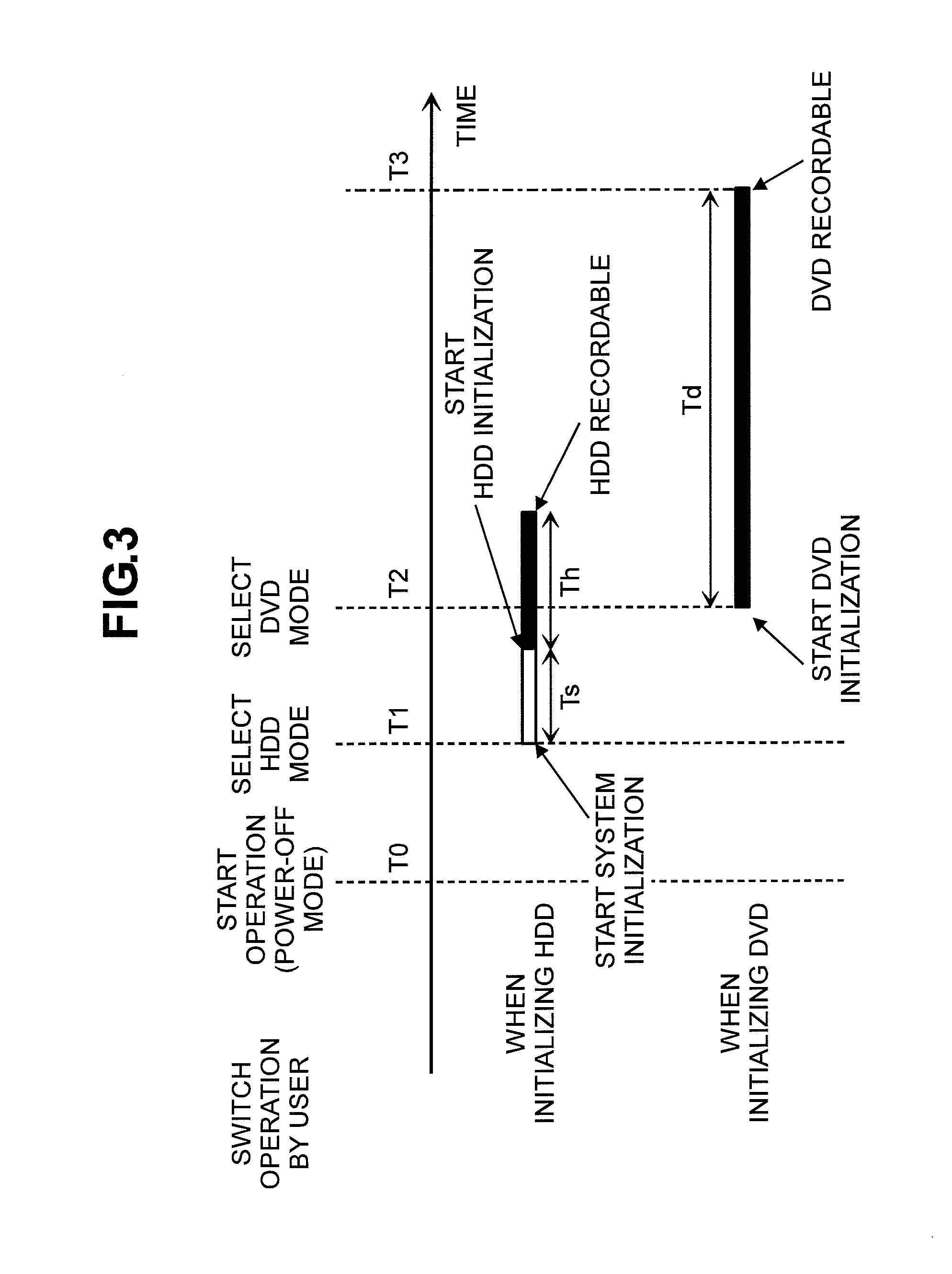 Imaging apparatus