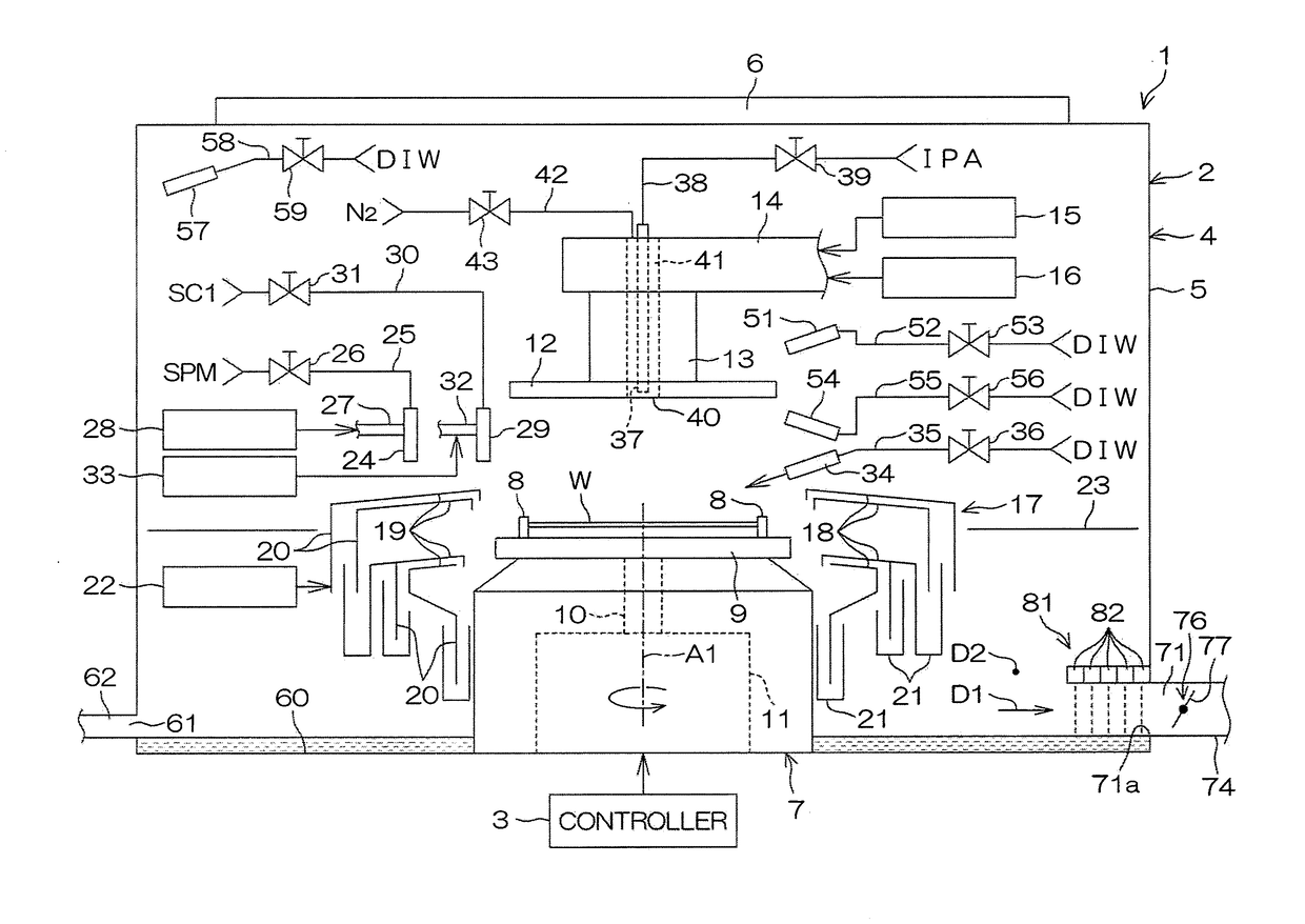 Substrate processing apparatus