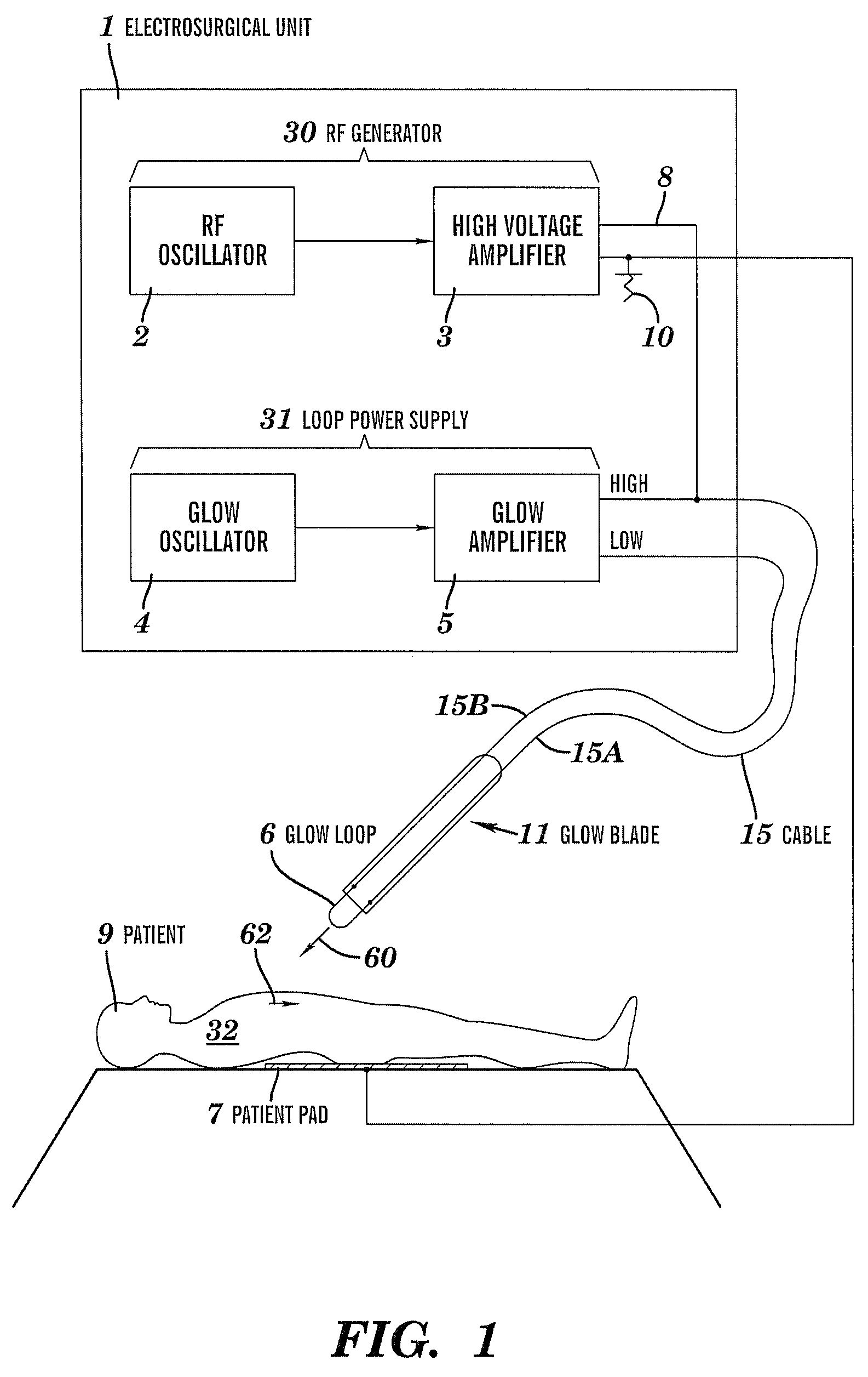 High efficiency, precision electrosurgical apparatus and method