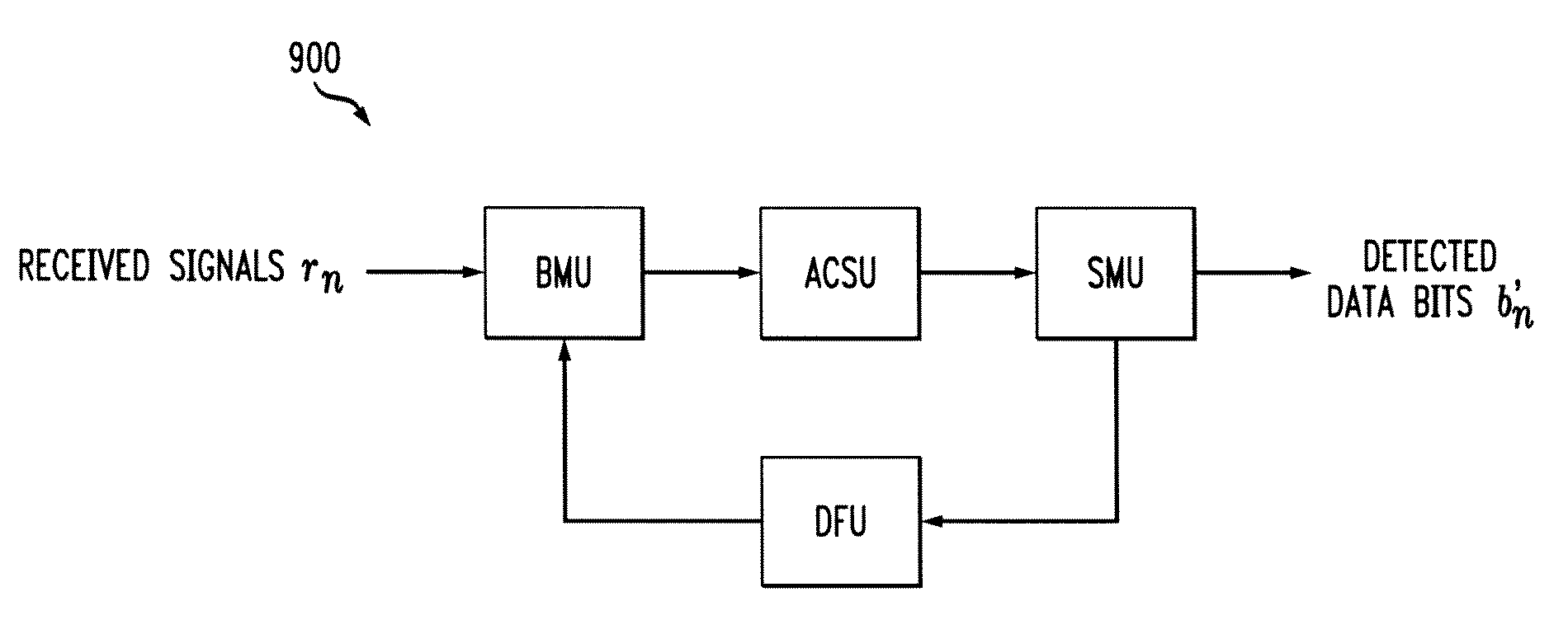 Method and apparatus for joint equalization and decoding of multilevel codes