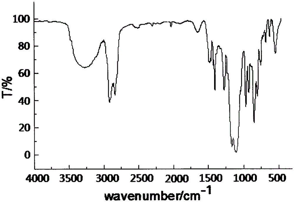 Dodecyl dimethyoxy phosphonic heterocyclic methyl ester compound and preparation method thereof