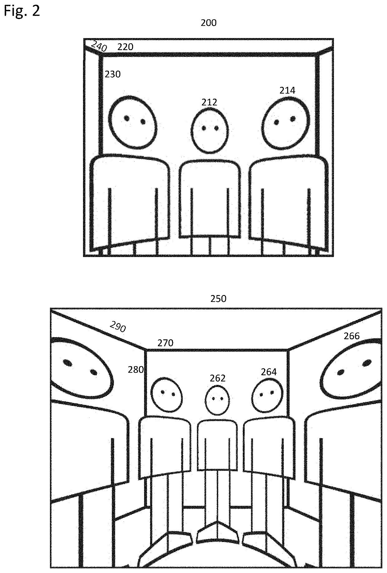 Method for optimal body or face protection with adaptive dewarping based on context segmentation layers