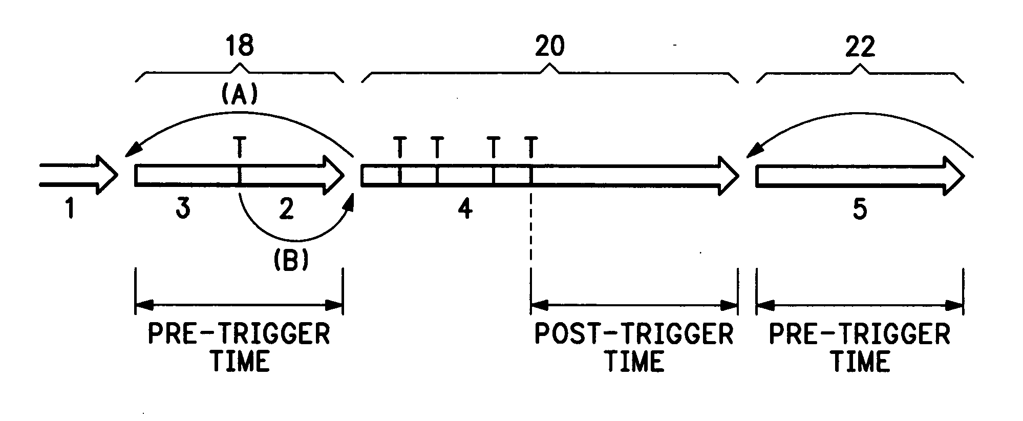 Data management in long record length memory