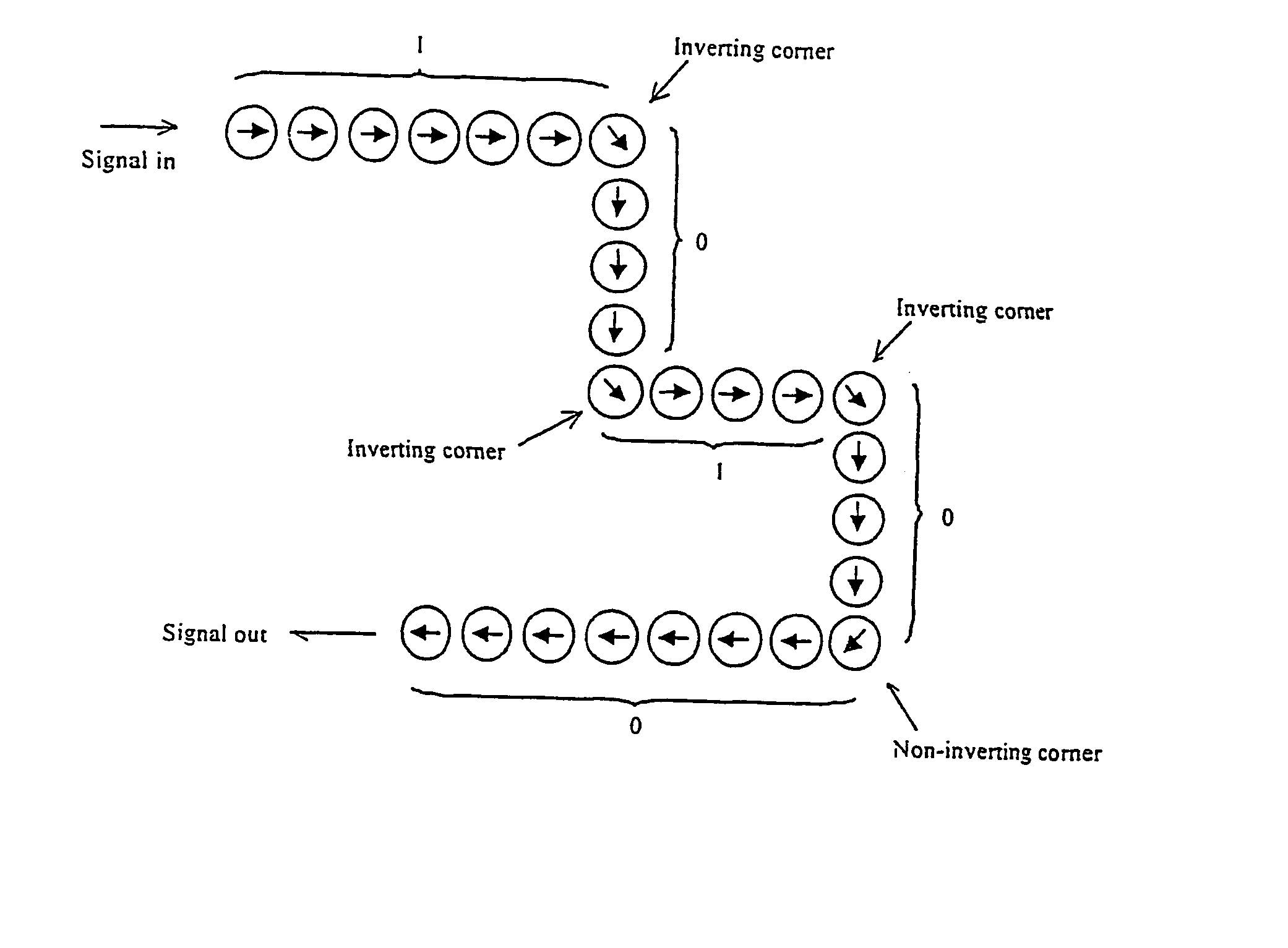 Magnetic logic elements