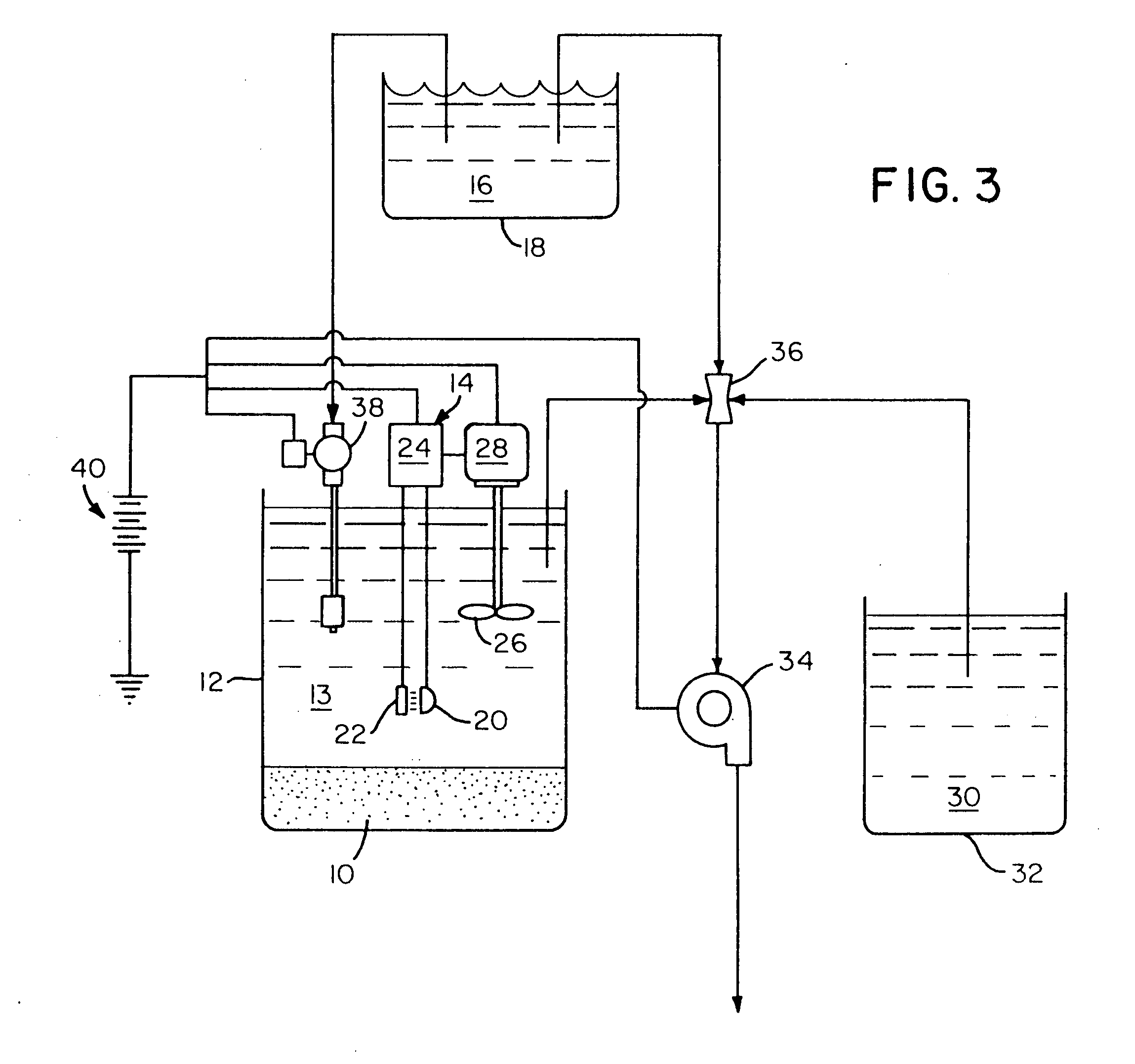 Method for dissolving a solid material in a liquid