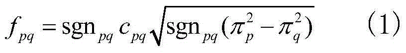 Correlation-considered GEPOPF calculation method