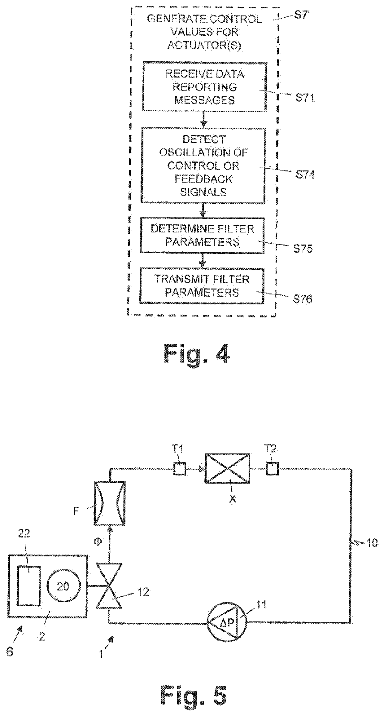 Method and computer system for monitoring an HVAC system with data from a plurality of HVAC controllers