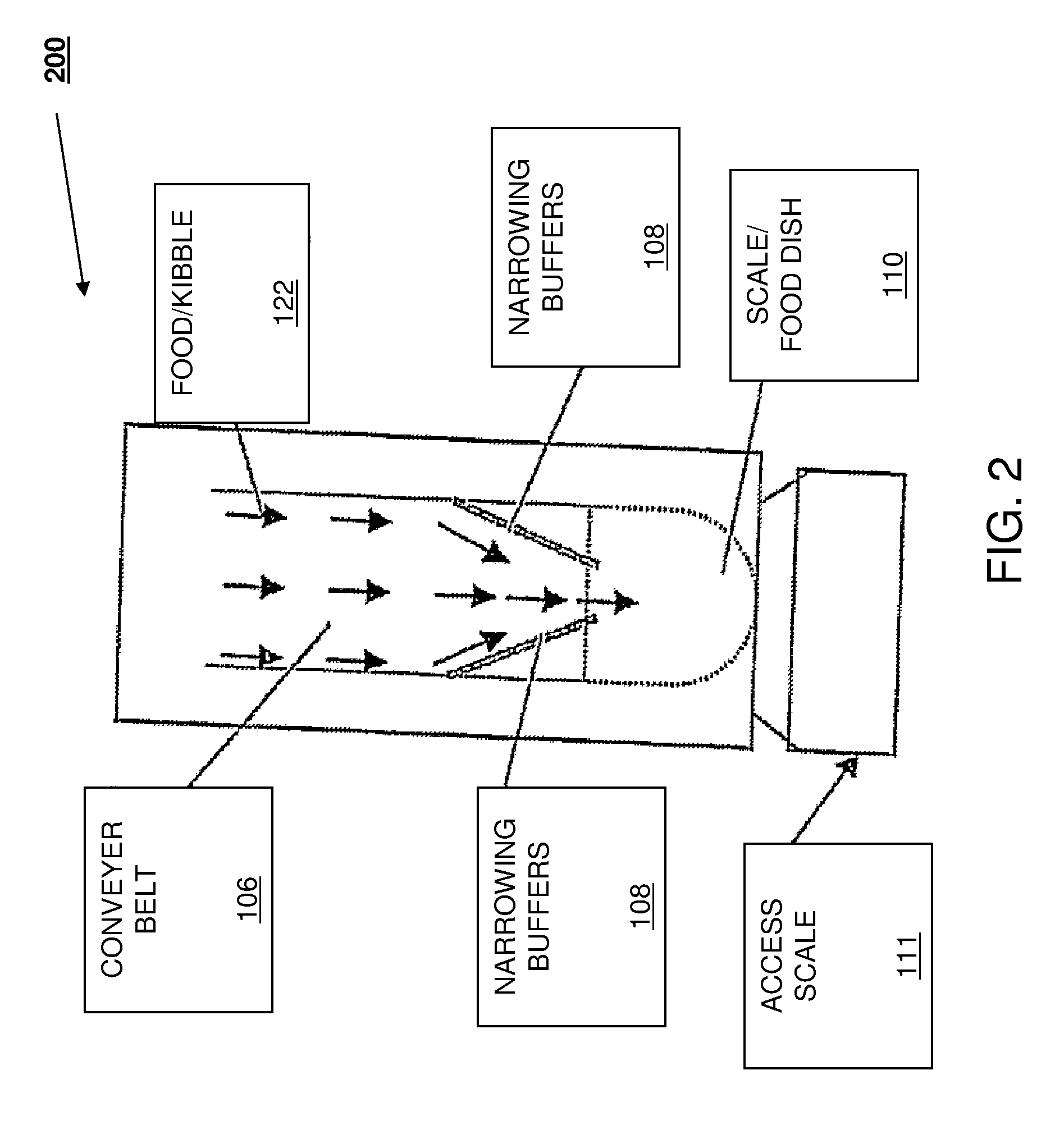 System and method for weight management of one or more pets