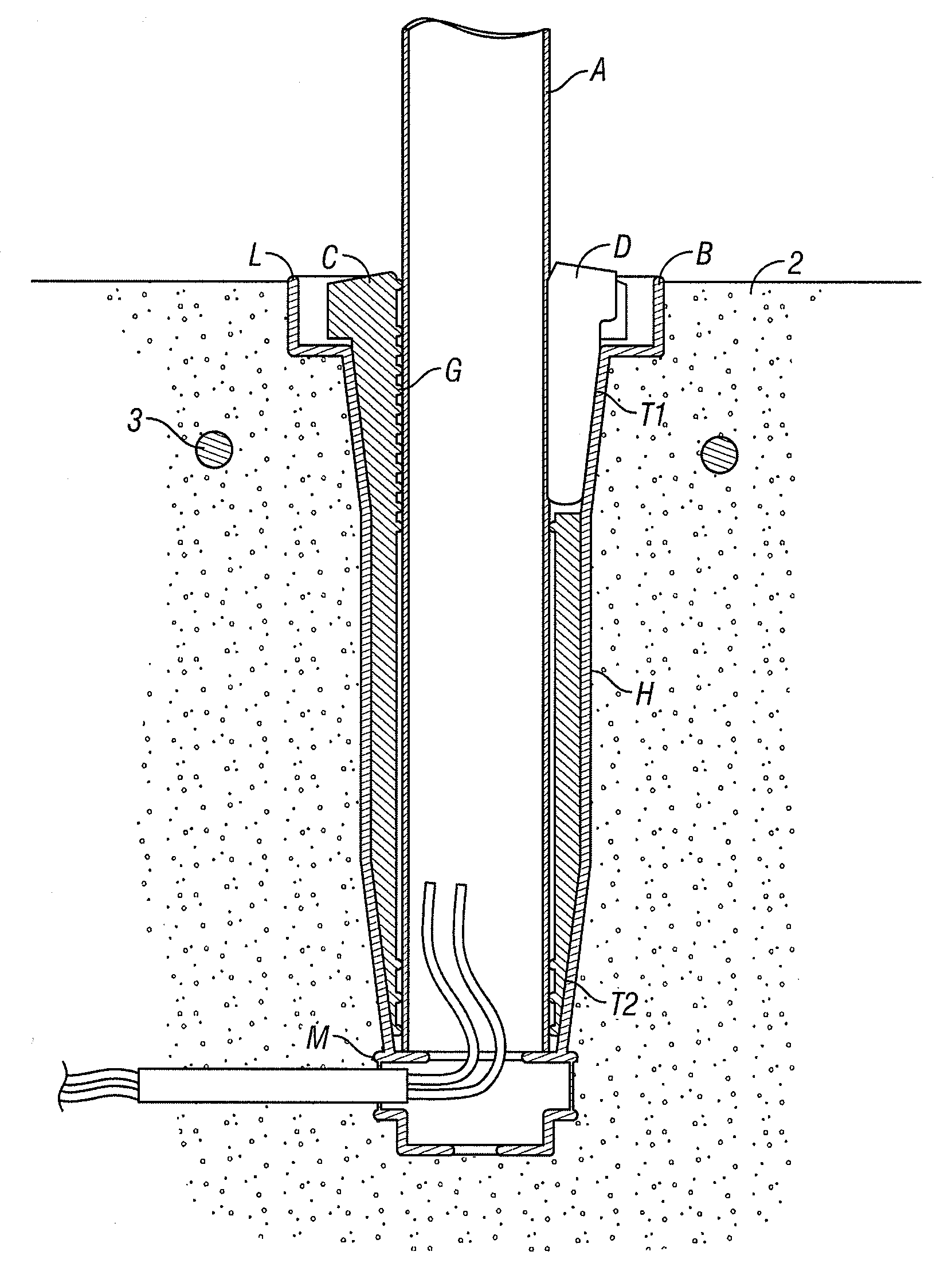 Anchoring system for posts