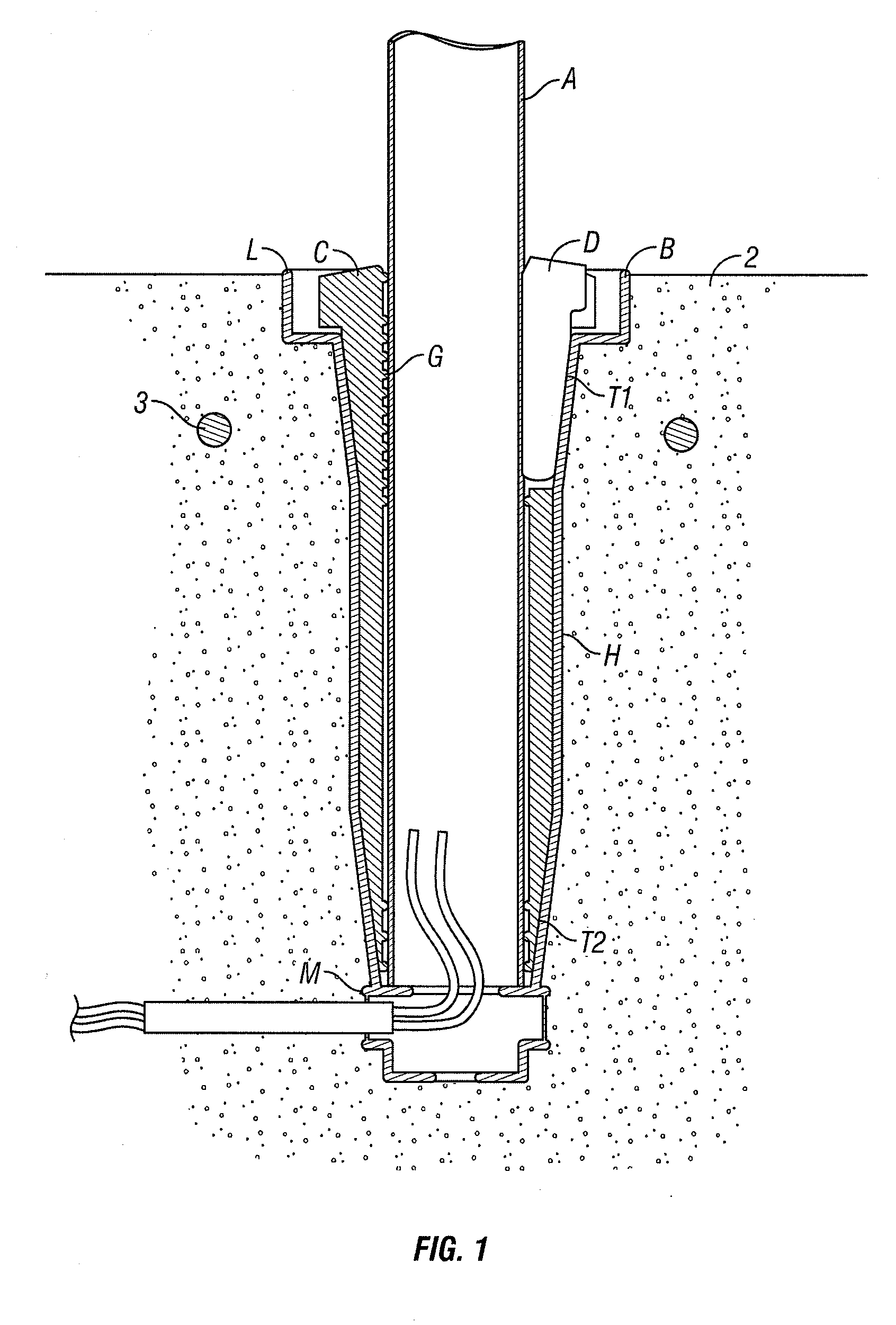 Anchoring system for posts