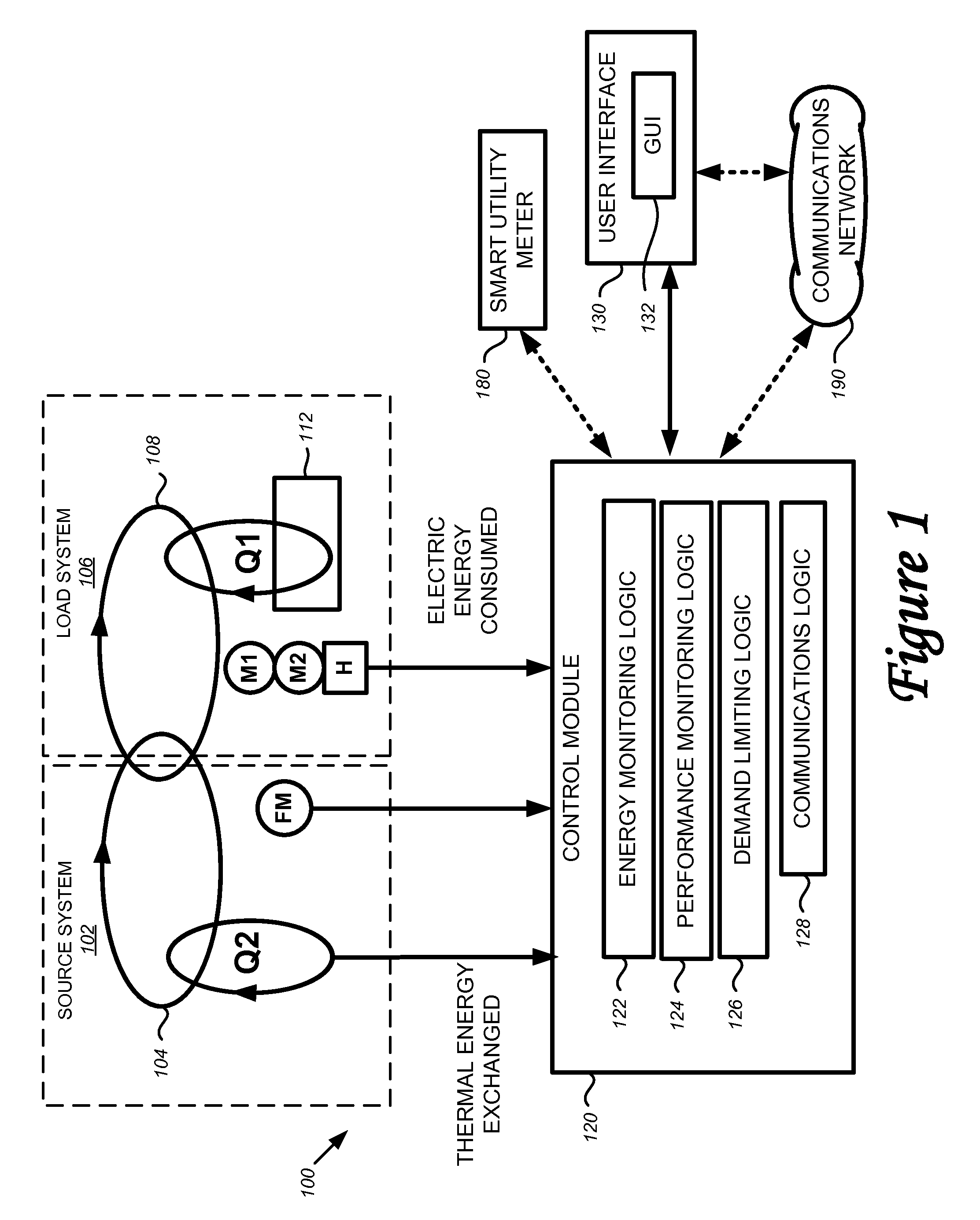 Space conditioning control and monitoring method and system