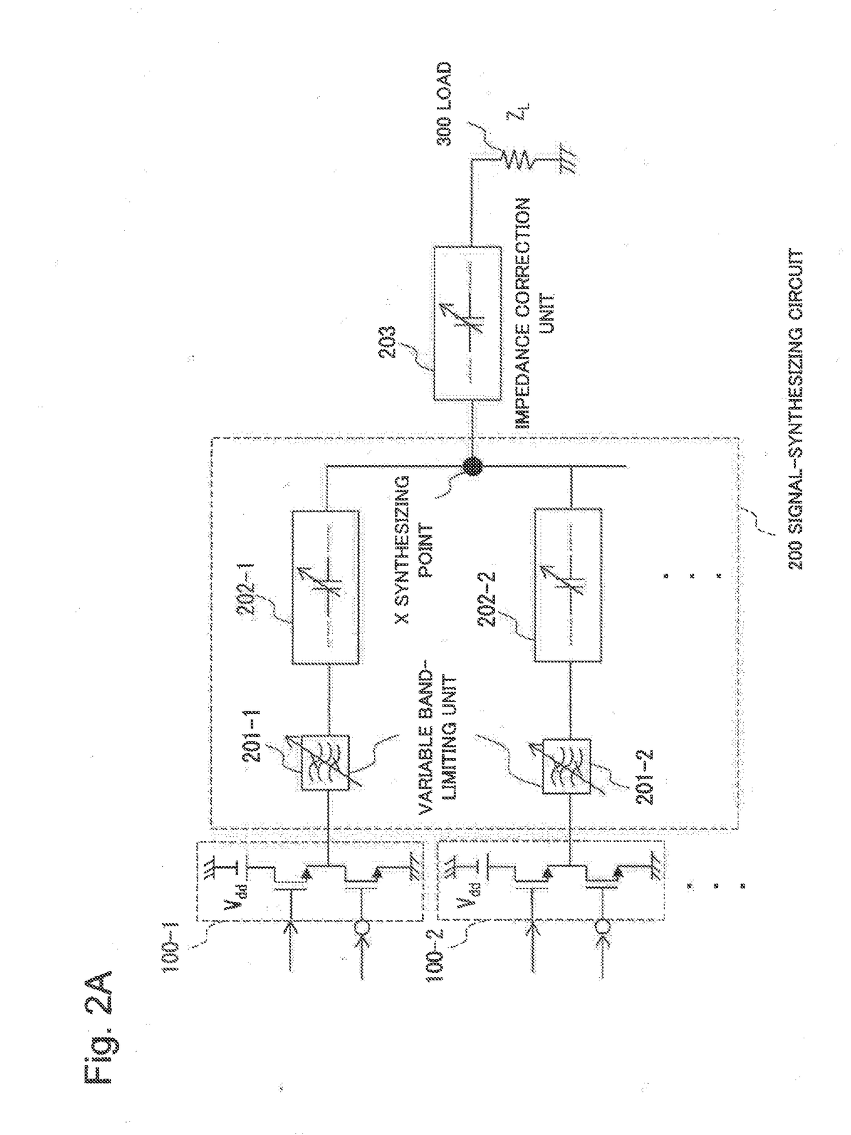 Transmitter, signal synthesis circuit, and signal synthesis method