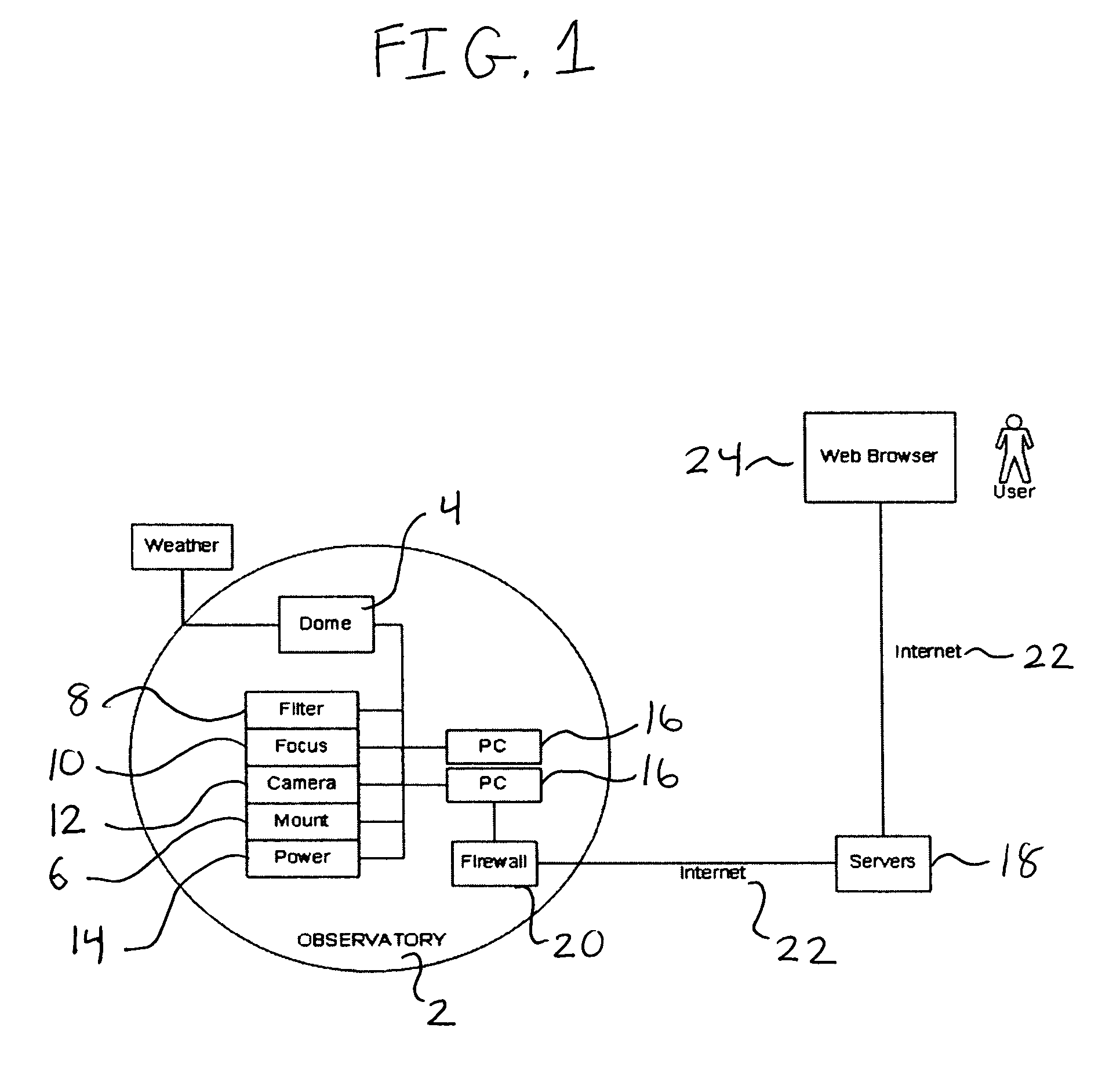 Automated system and method for processing of astronomical images