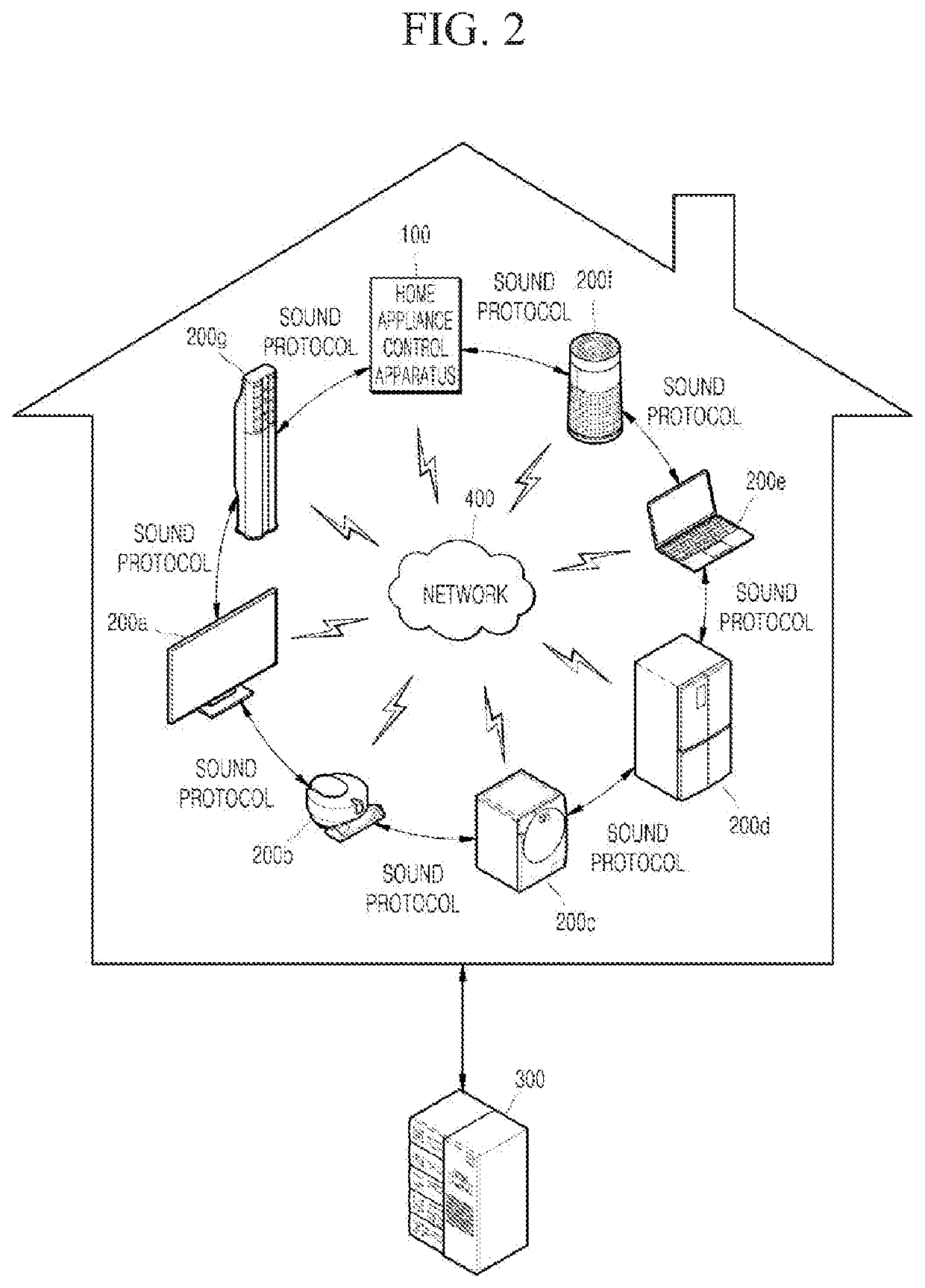 Apparatus and method for controlling operation of home appliance, home appliance and method for operating of home appliance