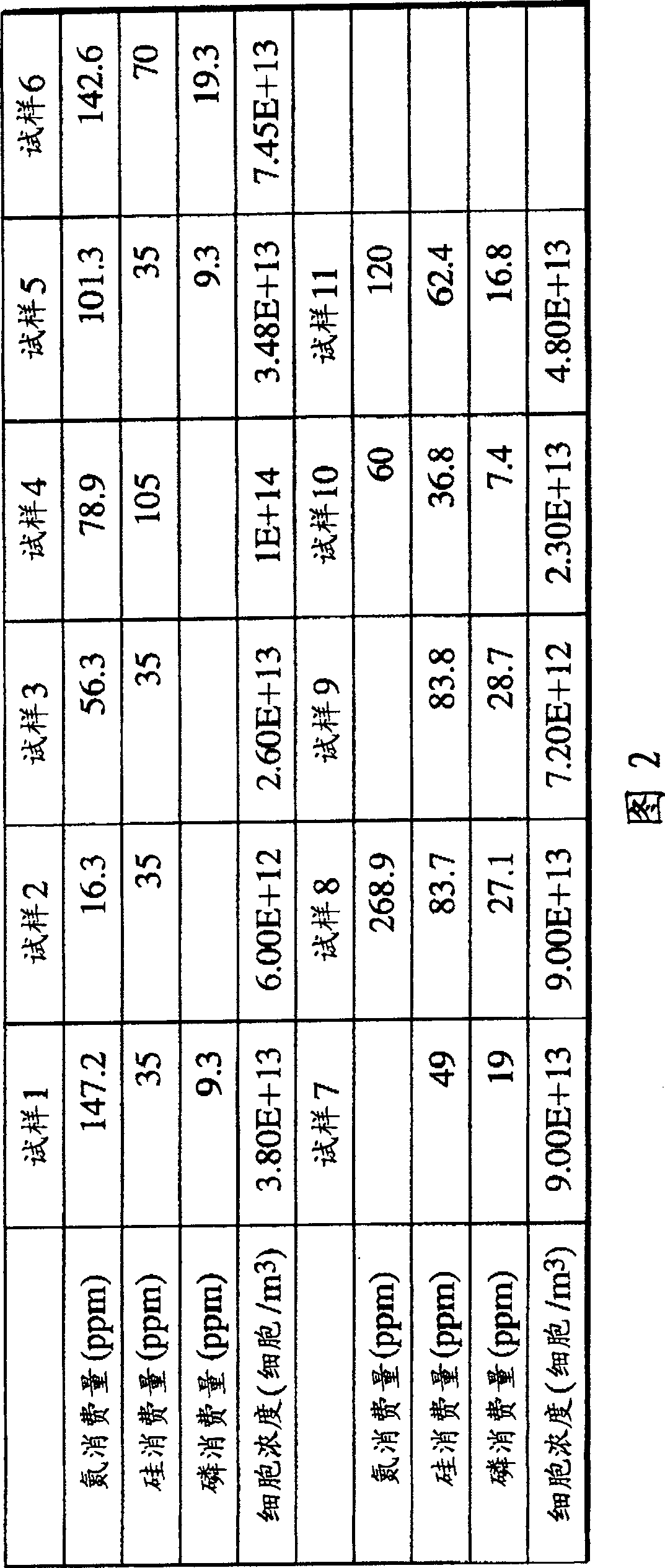 Liquid containing diatom, diatom and method for culturing diatom