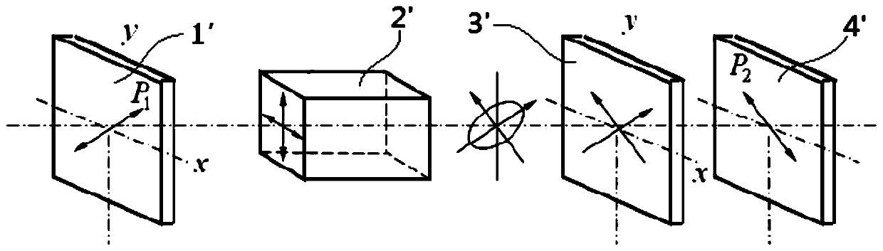 Optical glass stress detecting system and detecting method