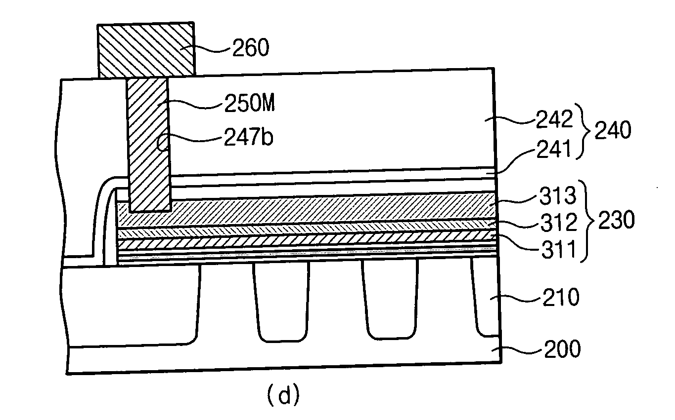 Semiconductor device having a gate contact structure capable of reducing interfacial resistance and method of forming the same