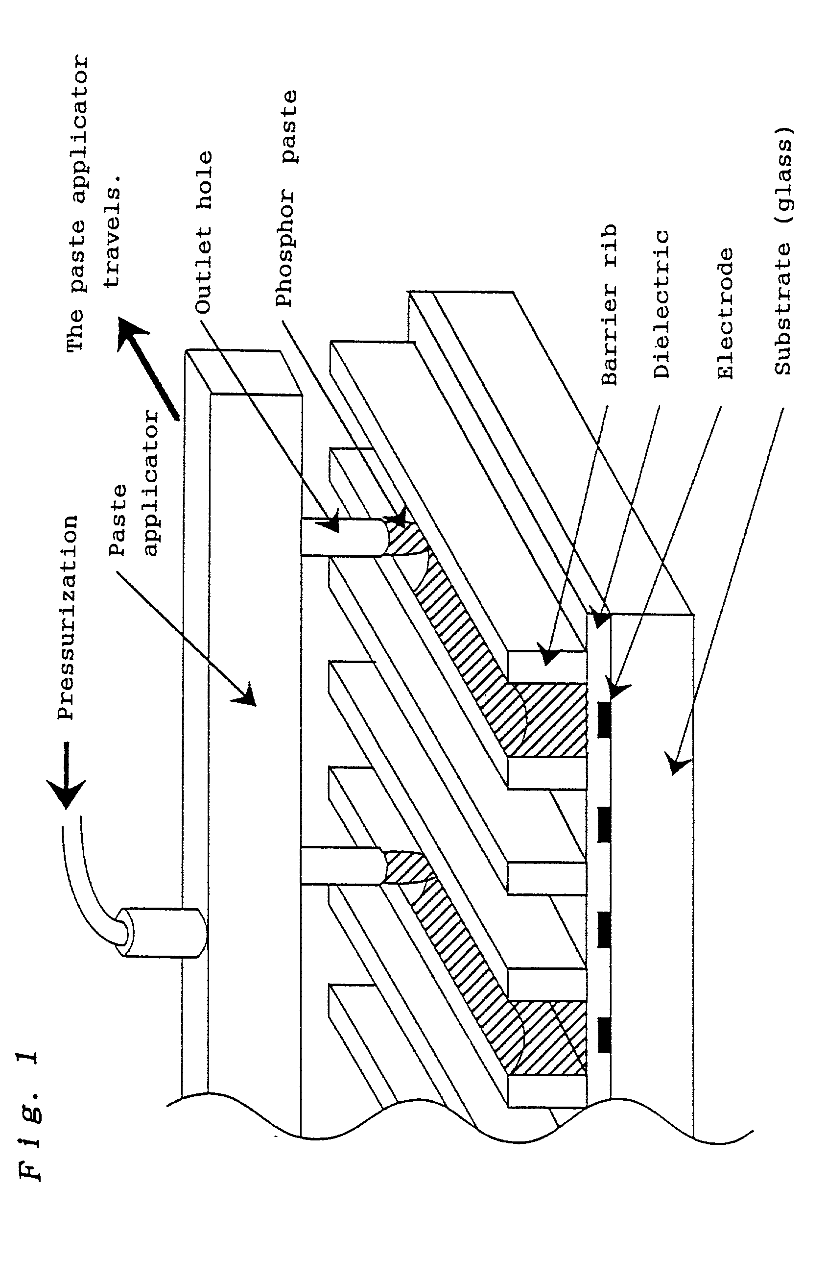 Method and apparatus for producing a plasma display