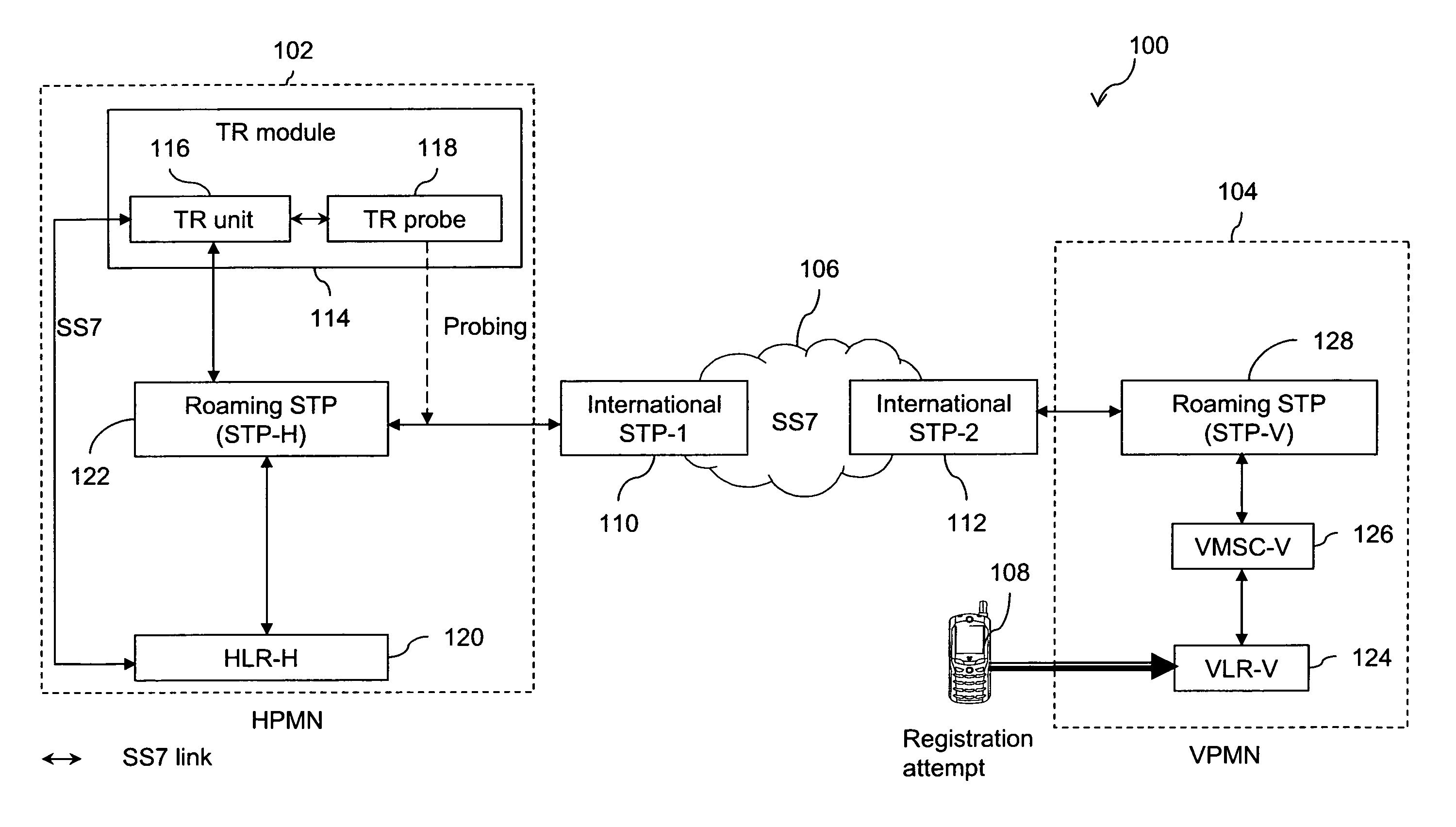 Method and system for providing GSMA IR. 73 SoR compliant cellular traffic redirection