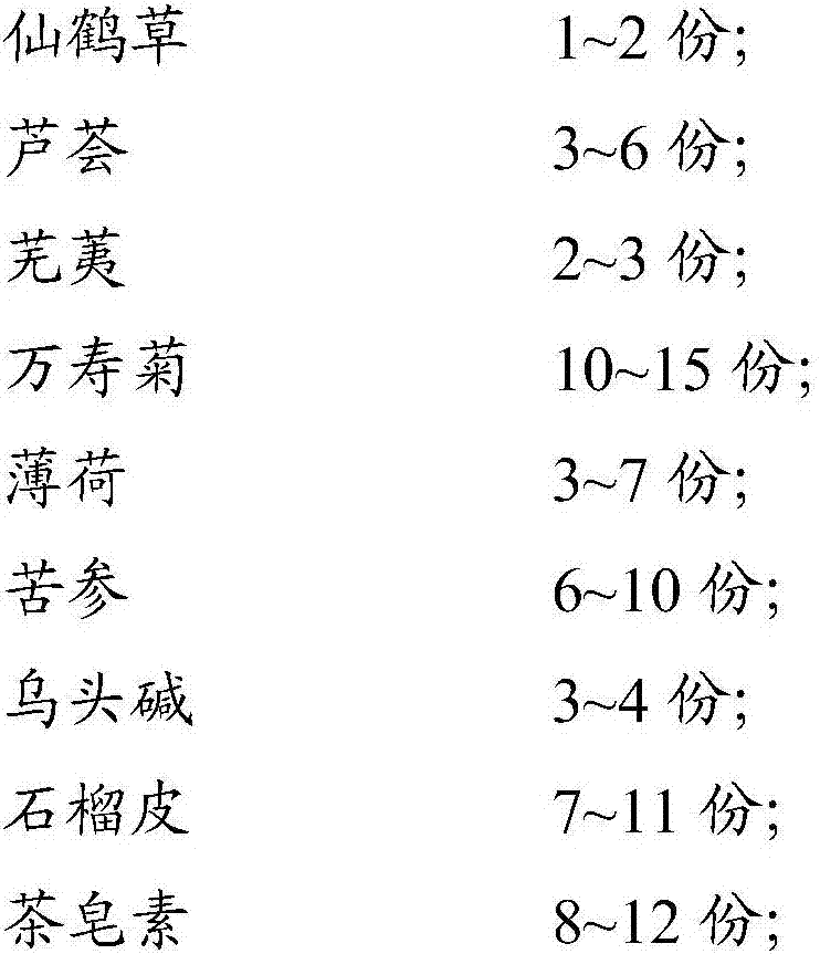 Vegetable insecticide and preparing method thereof