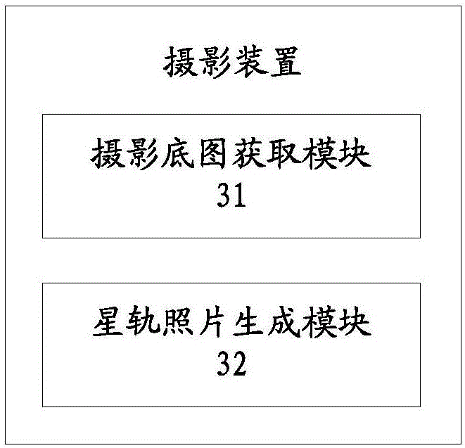 Photographing method, device and terminal