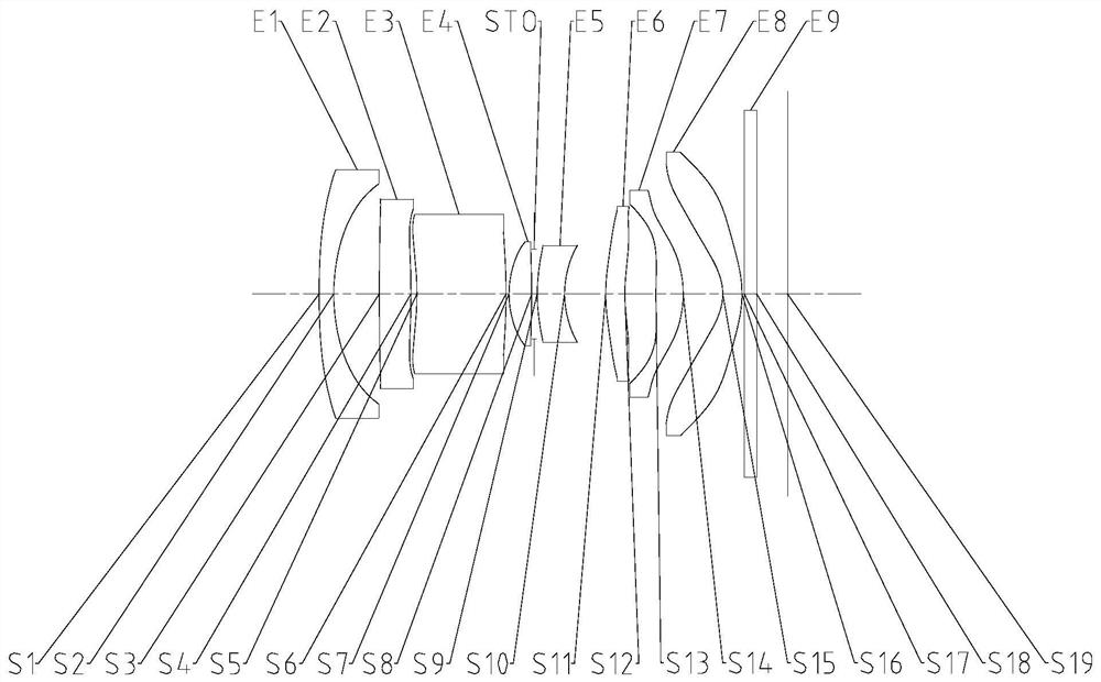 Optical imaging lens group