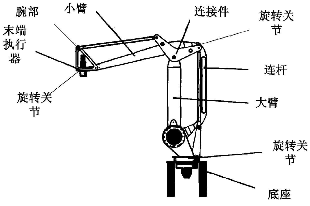 Grabbing industrial robot matched with regular-shaped workpiece