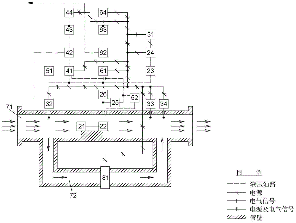 Natural gas pipeline dosing device