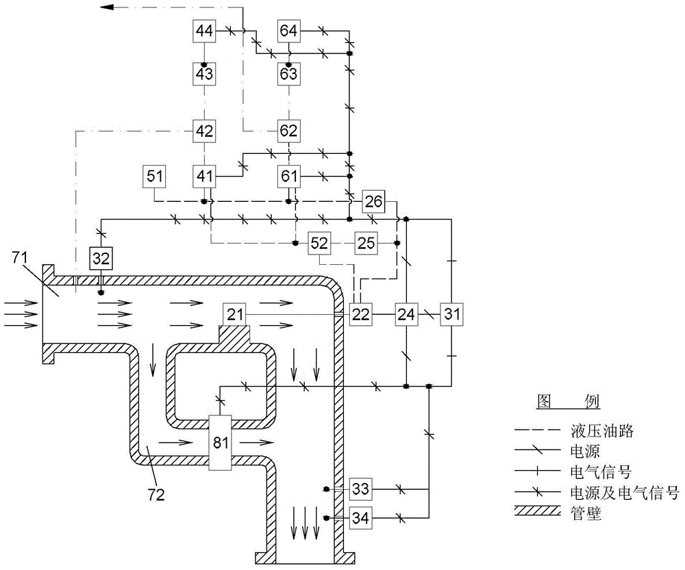 Natural gas pipeline dosing device