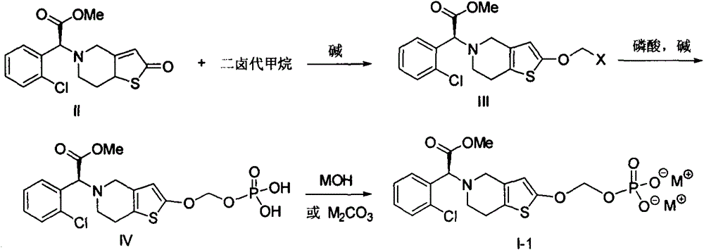 Preparation method and medical application of water-soluble 2-hydroxyl tetrahydrothienopyridine derivatives