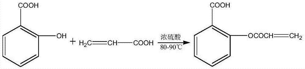 Bionic dental adhesive composition and preparation method thereof