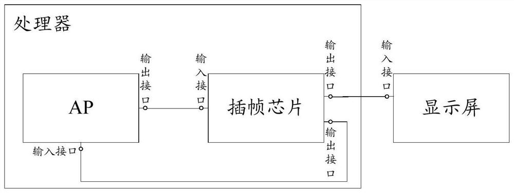 Video data processing method and device