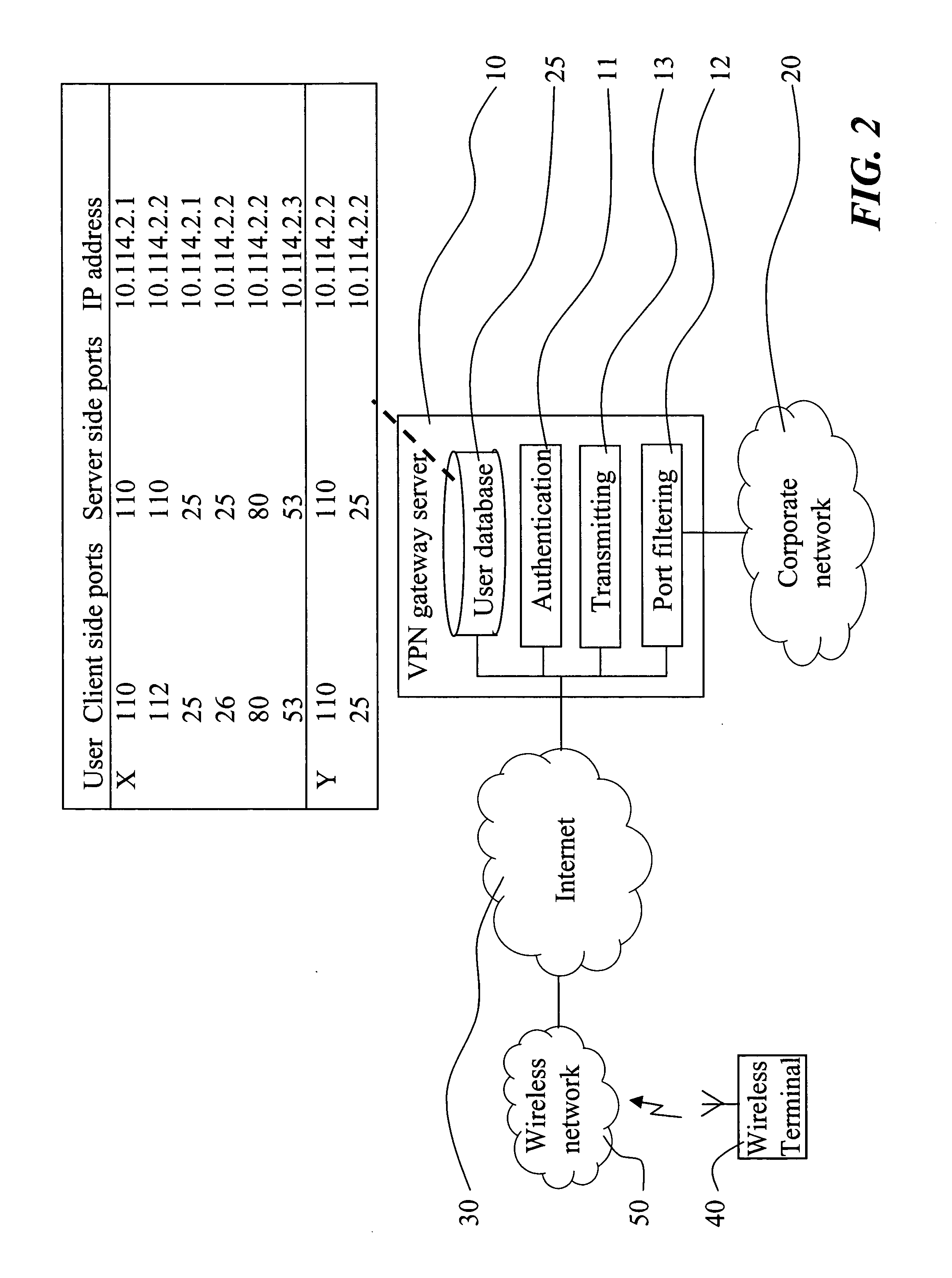 Personal remote firewall