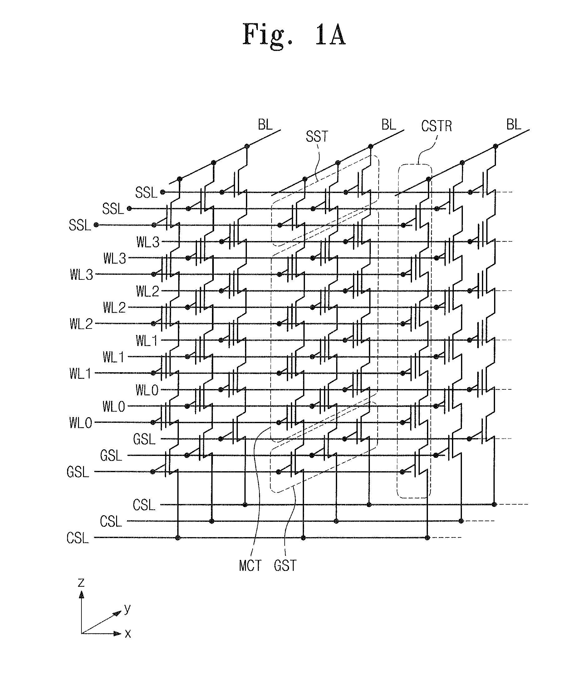 Three-dimensional semiconductor memory device and a method of manufacturing the same