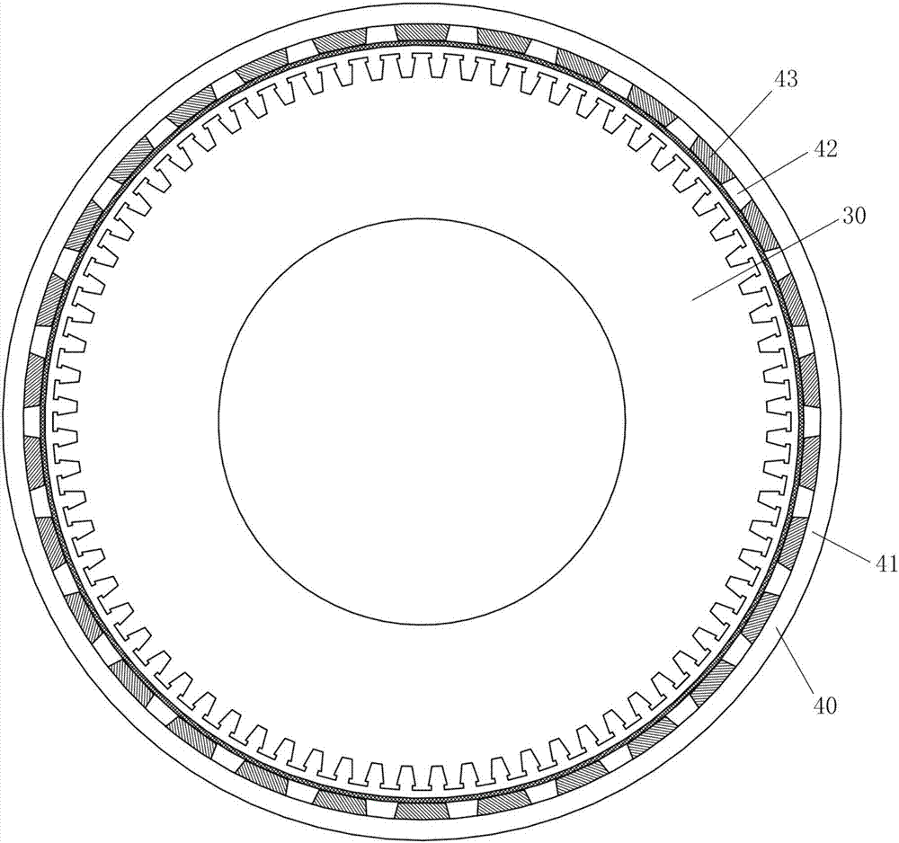 Process equipment and method for curing and formation of magnetic pole protection coating layer