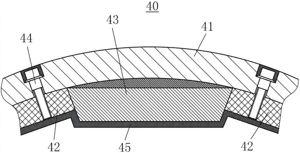 Process equipment and method for curing and formation of magnetic pole protection coating layer