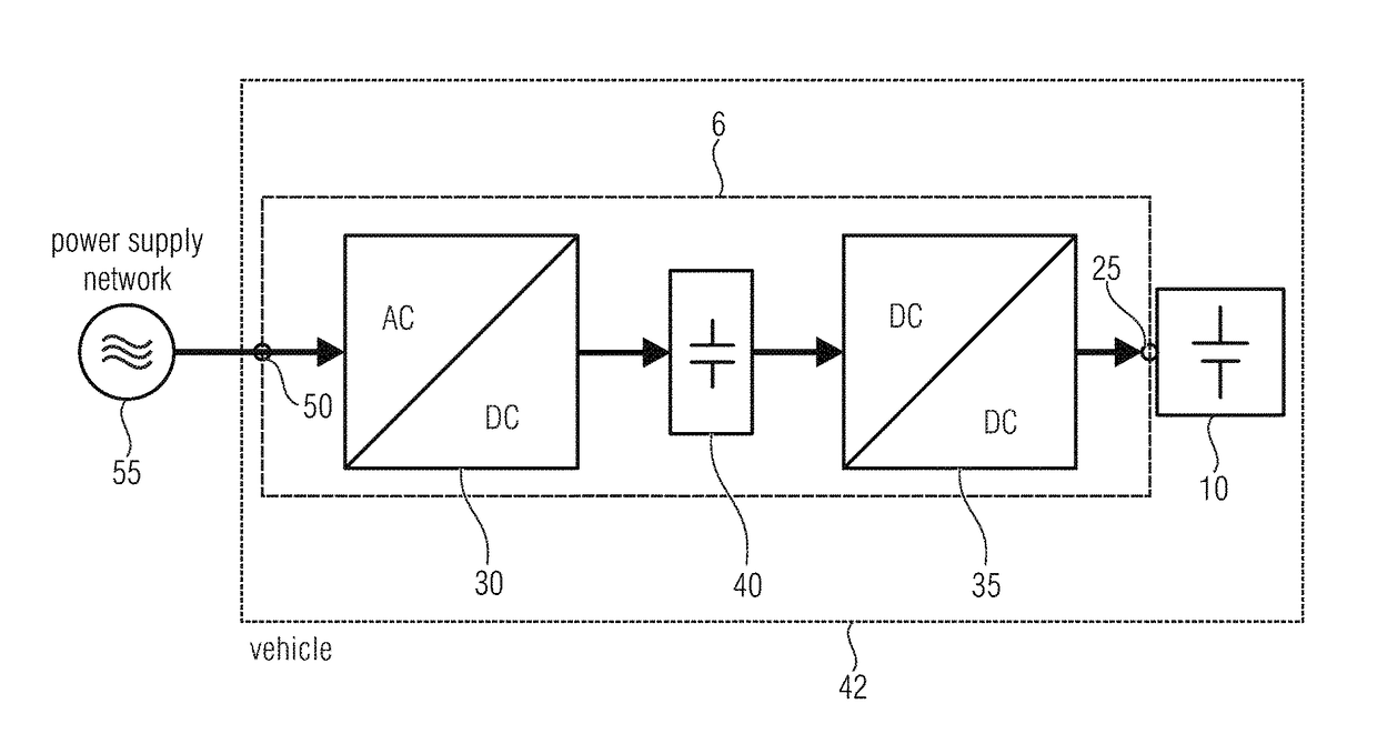 Device for charging an energy store