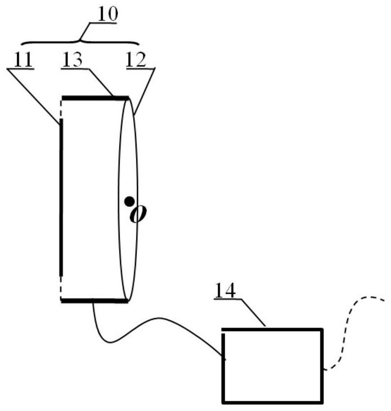 Small viewpoint spacing view shooting acquisition system