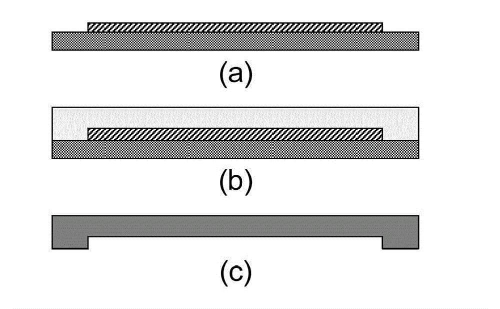 Manufacture method of reversible bonding micro-fluidic chip with high strength