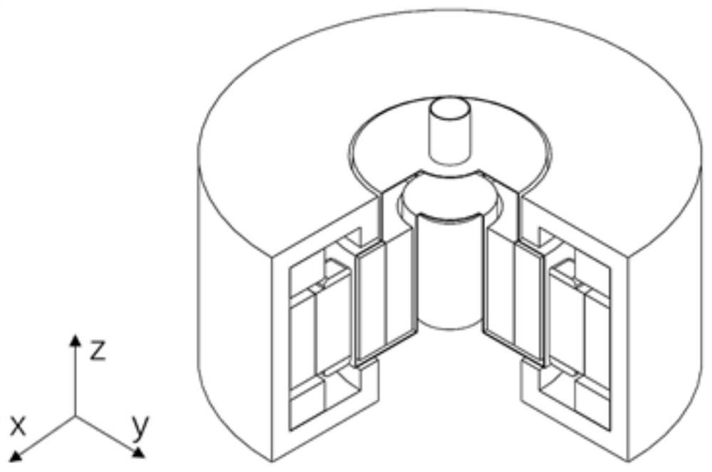 A magnetic levitation pump with three degrees of freedom magnetic bearing