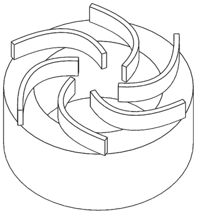 A magnetic levitation pump with three degrees of freedom magnetic bearing