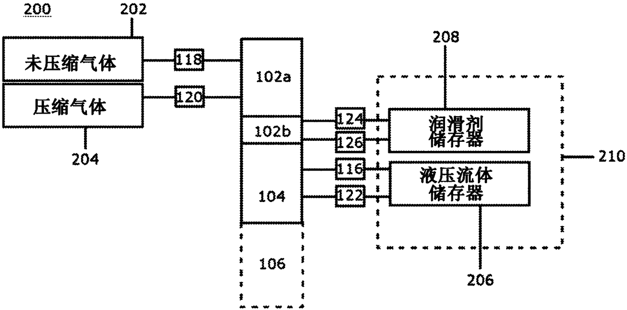 Gas intensifier with lubrication