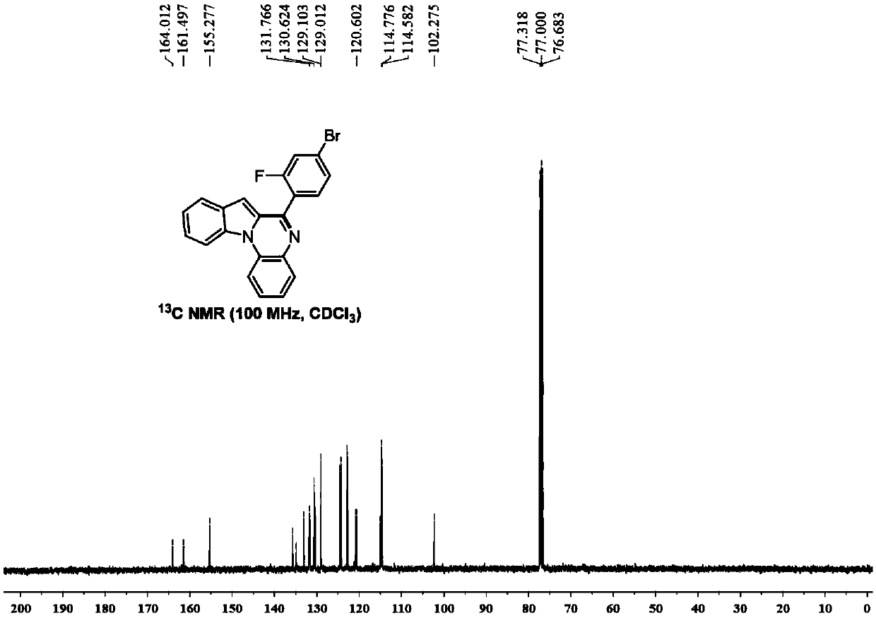 Method for primary amine-directed construction of 6-(4-bromo-2-fluorophenyl)indolo[1,2-a]quinoxaline