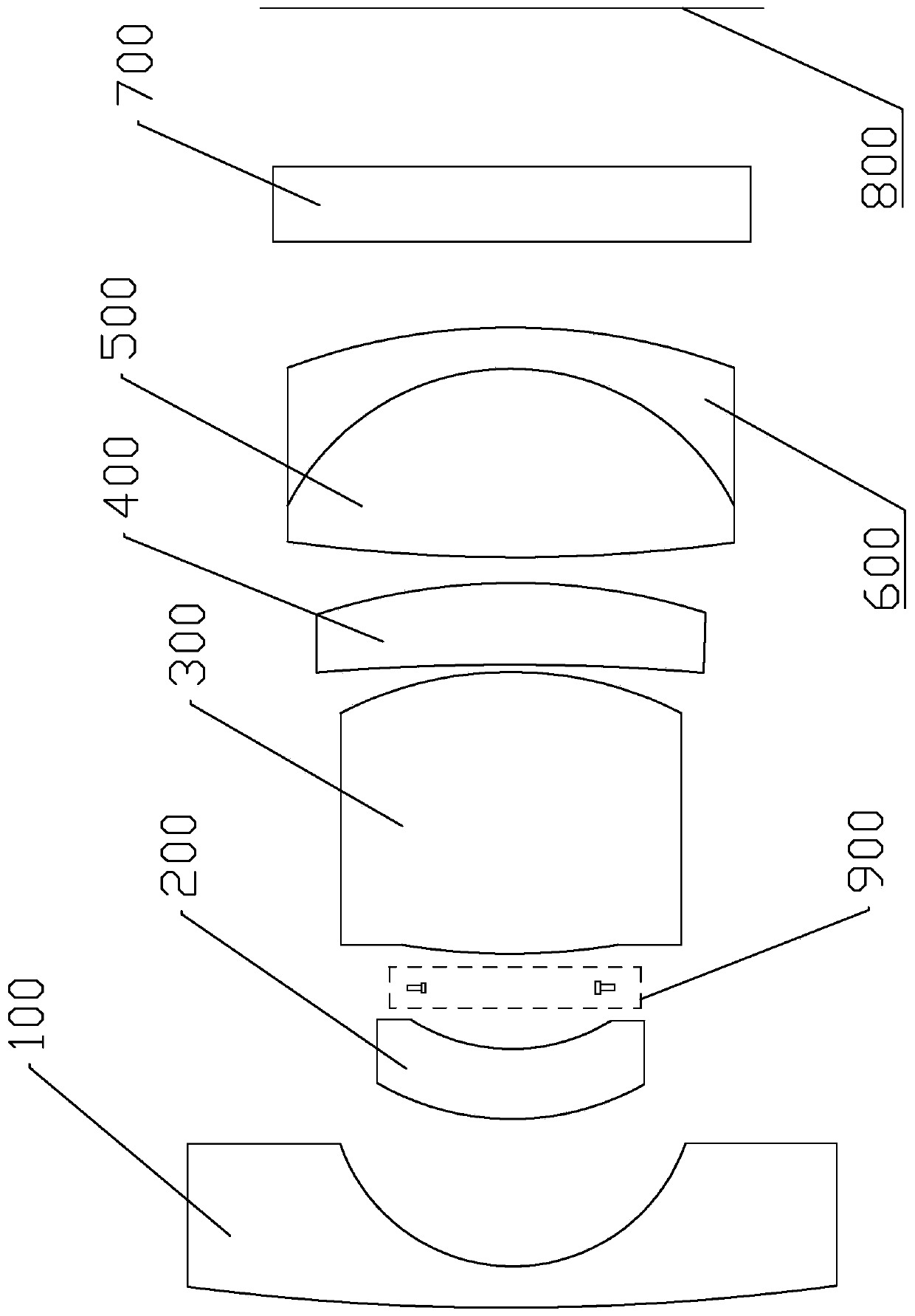 3mm focal length ultra-wide field fisheye lens optical system