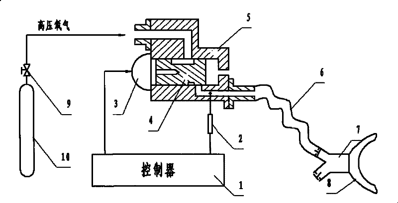 Electric-controlled type breathing apparatus for supplying oxygen