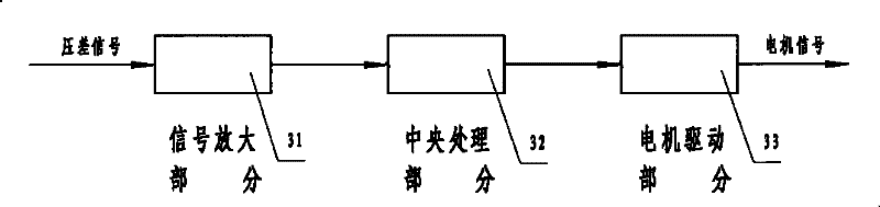 Electric-controlled type breathing apparatus for supplying oxygen