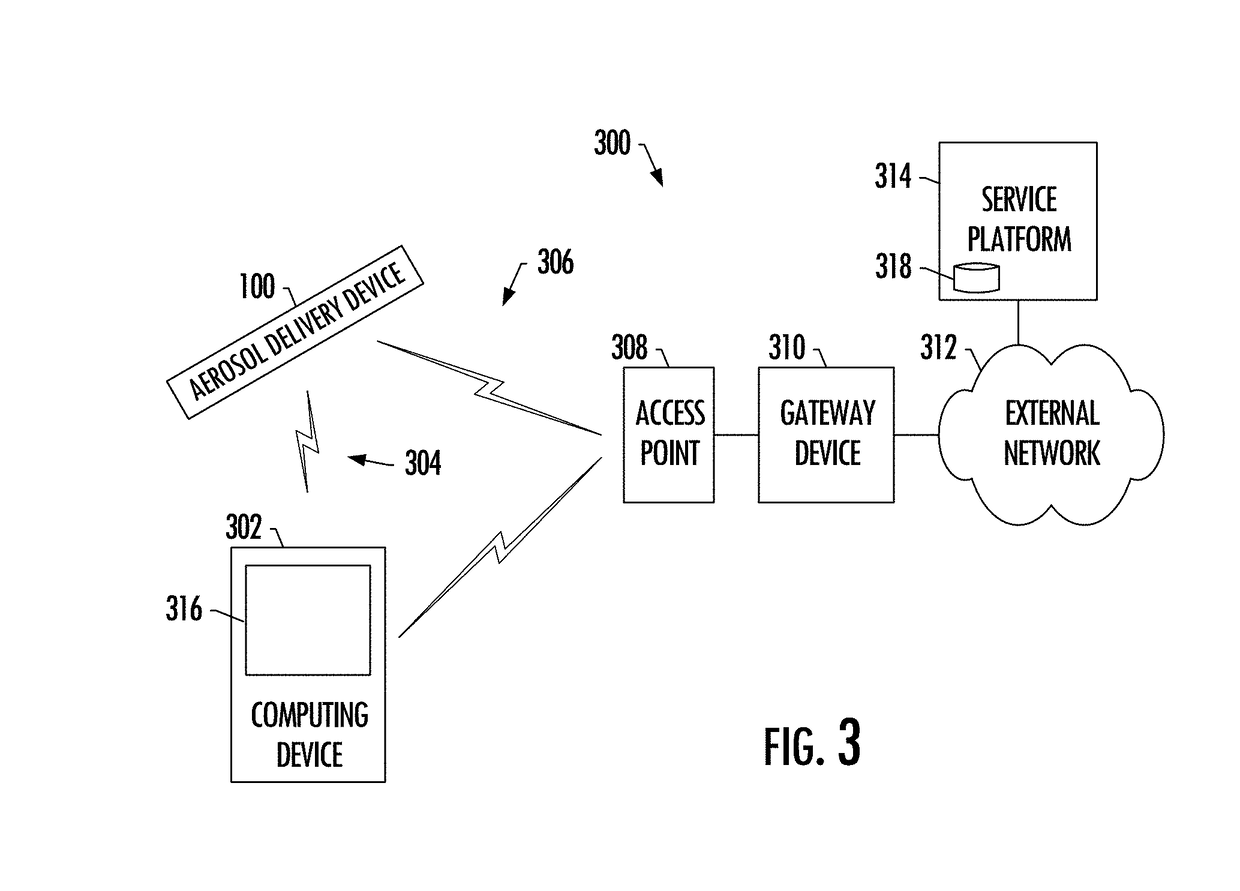 Heart rate monitor for an aerosol delivery device