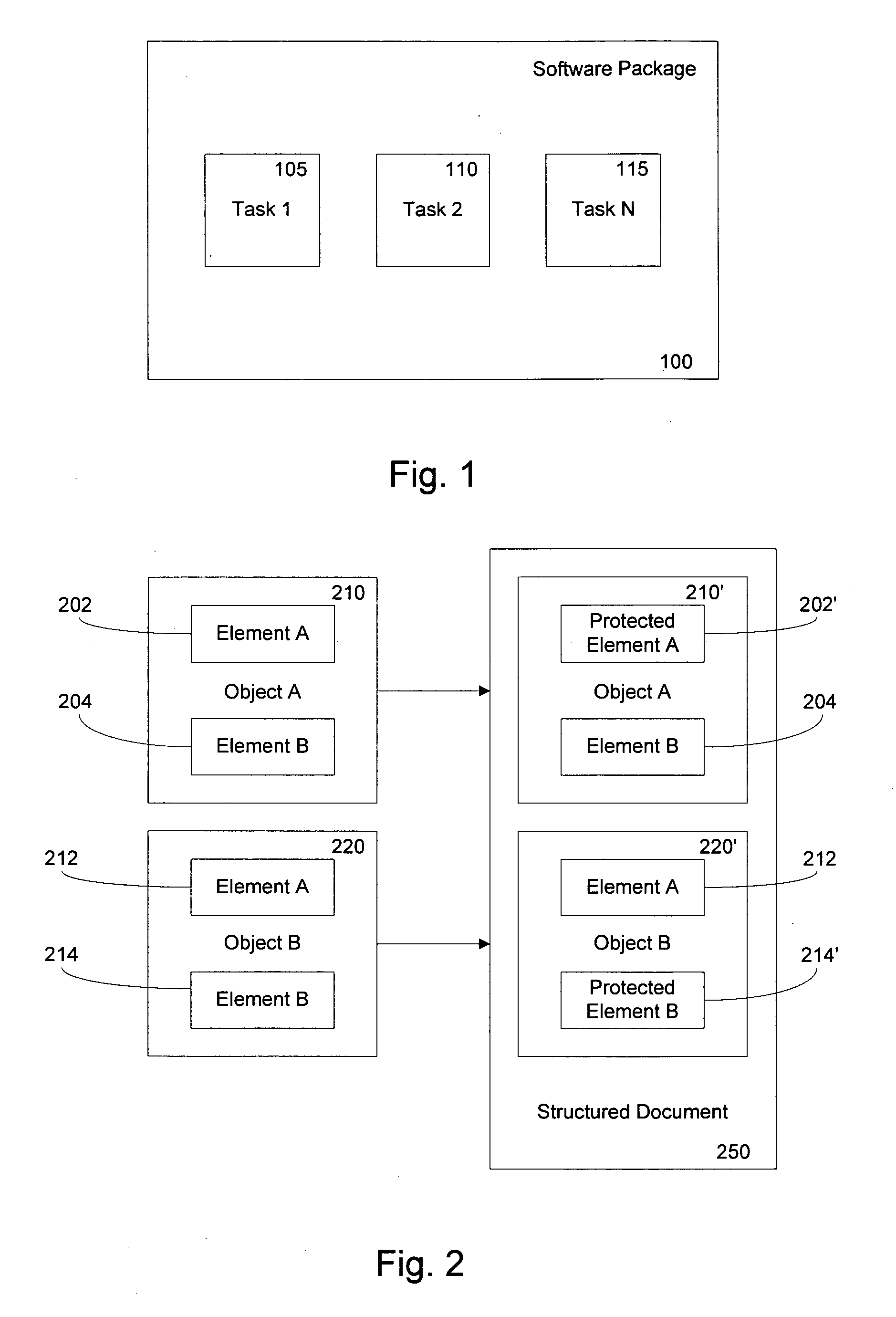 Method and system for sensitive information protection in structured documents