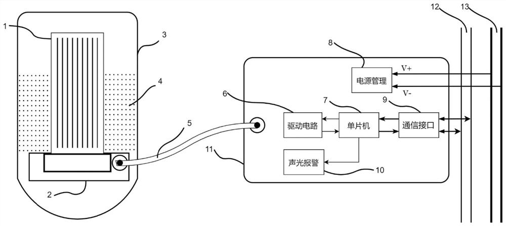 Material position detection system and method