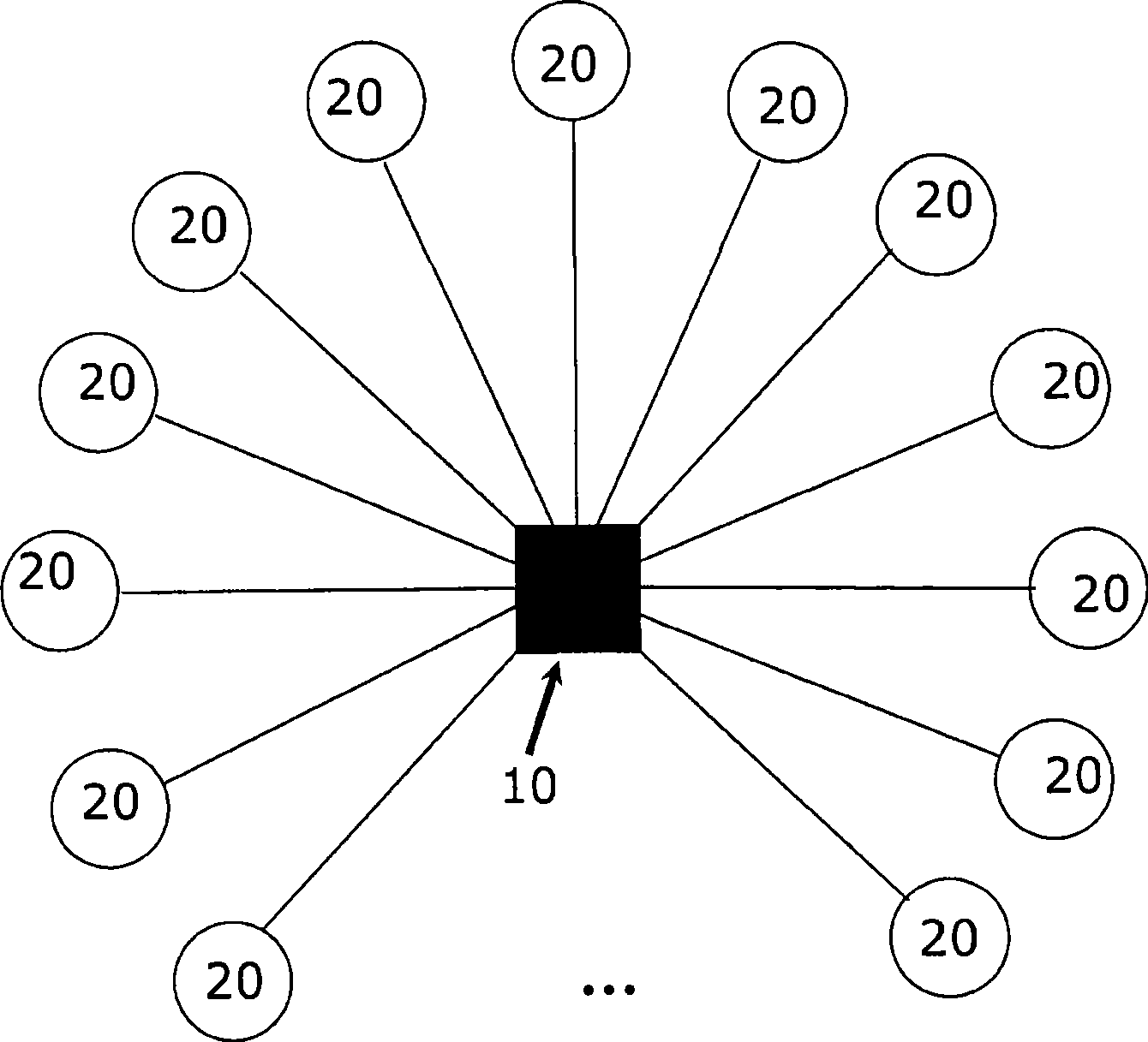 Method and system for facilitating transfer of an intellectual asset